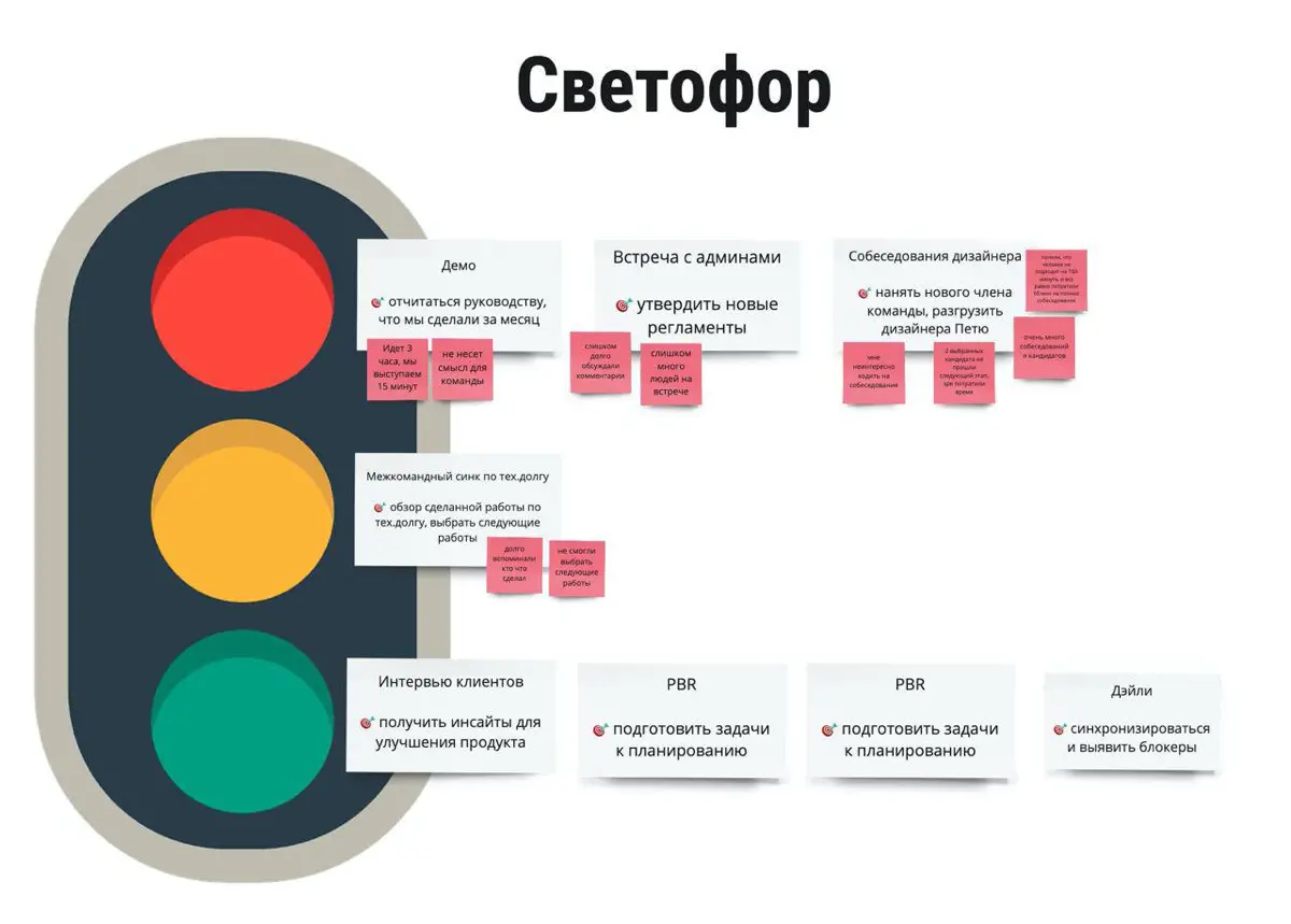 ​​Как можно помочь освободить календари? | Сетка — социальная сеть от hh.ru