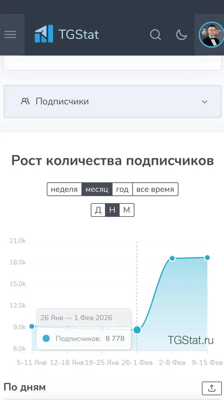 🎮 Коллаба Лиги Ставок с топ-блогером по киберспорту!
❗️Впервые букмекер интегрировался с неймингом и рекламой внутрь и Dota, и Steam (скрины 1-2)
БК сделала кастомный режим в Dota 2 с механикой LIGA P... | Сетка — социальная сеть от hh.ru