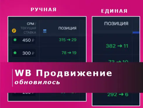 ВБ продвижение обновилось💪 | Сетка — социальная сеть от hh.ru