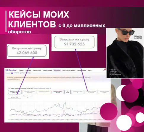 Друзья, хочу поделиться важным секретом успешных продаж! 🚀 | Сетка — социальная сеть от hh.ru