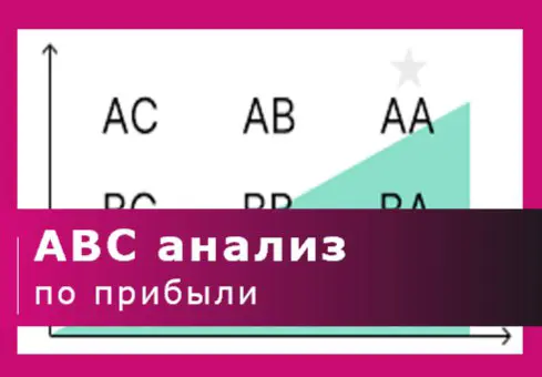 💸 ABC-анализ по прибыли: где ваши настоящие деньги? | Сетка — социальная сеть от hh.ru