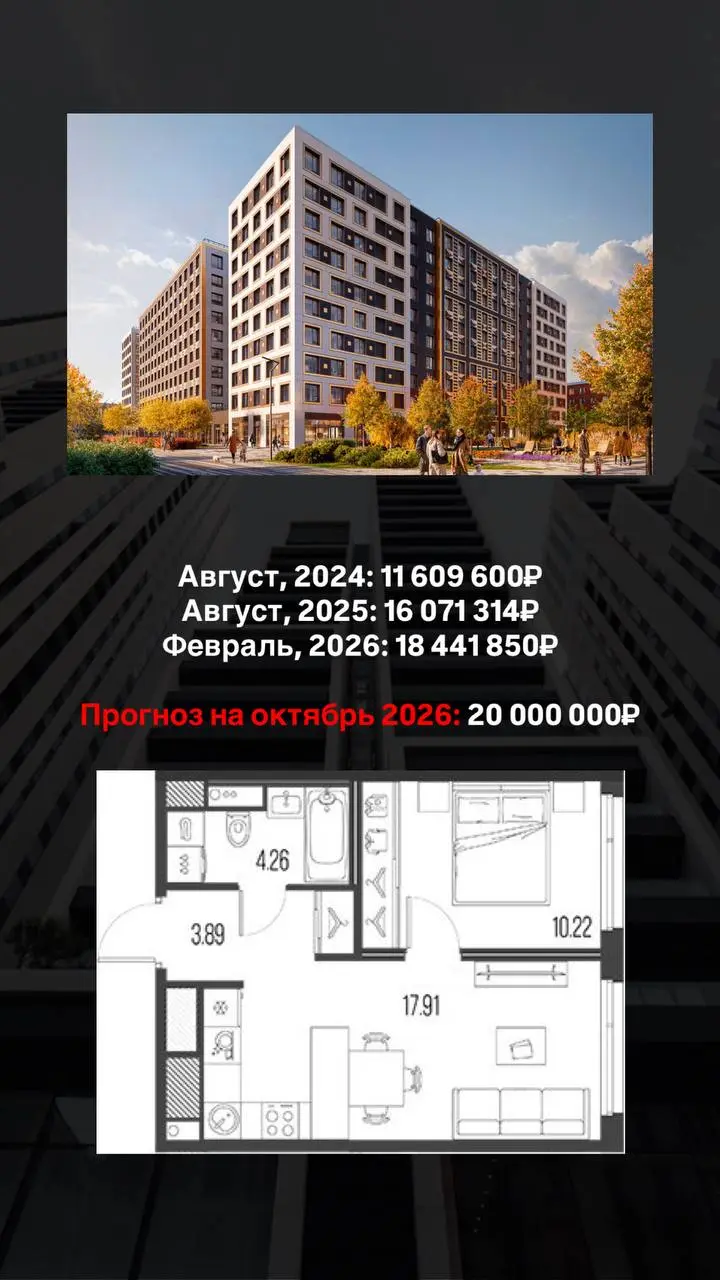 Все почему-то думают:
«подожду, вдруг подешевеет».
Спойлер: этого не произойдёт 🥲
Вот вам наглядный пример как взлетают цены с каждым годом на один и тот же объект | Сетка — социальная сеть от hh.ru