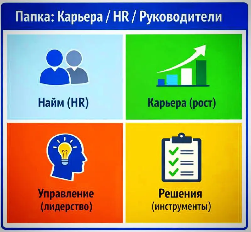 Добрый вечер! ☺️
Новая подборка по темам «Управление, hr, карьера и руководители»
В этом посте были ссылки, но мы их удалили по правилам Сетки | Сетка — социальная сеть от hh.ru