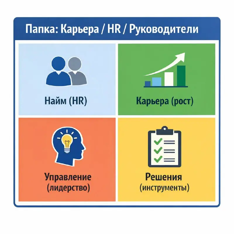 Папка «Карьера / HR / Руководители». Это не для галочки. Это ваш легальный читерский код на рынке труда.
Потому что карьеру сегодня не делают в одной профессии. Её взламывают на стыке | Сетка — социальная сеть от hh.ru