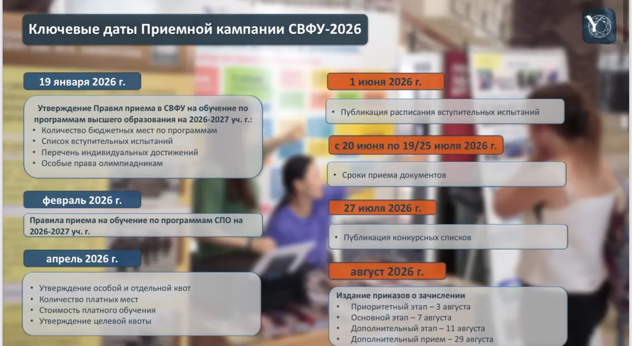 сделай презентацию на 21 слайдов как 21 фото с другим фоном, | Сетка — социальная сеть от hh.ru