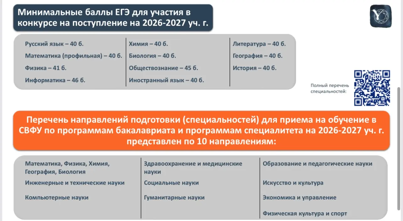 сделай презентацию на 21 слайдов как 21 фото с другим фоном, | Сетка — социальная сеть от hh.ru