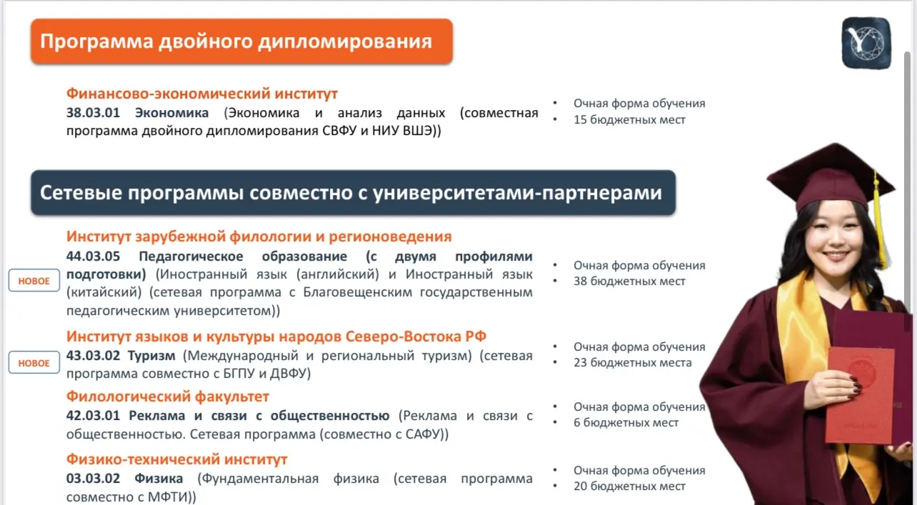 сделай презентацию на 21 слайдов как 21 фото с другим фоном, | Сетка — социальная сеть от hh.ru