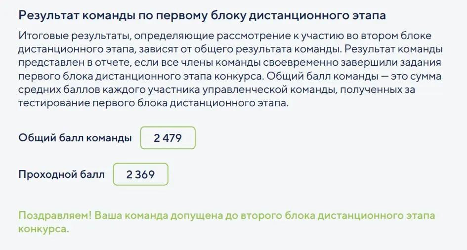 Boooom, мы в деле!
Наша команда прошла дистанционный блок тестирования, со стороны площадки не обошлось без косяков, но это лишь часть нашего увлекательного пути!
Идем в следующий раунд | Сетка — социальная сеть от hh.ru