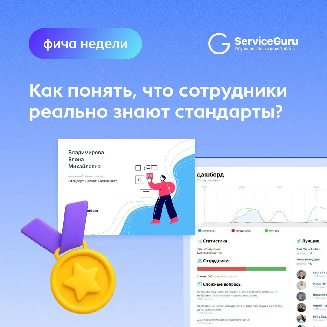 Как понять, что сотрудники реально знают стандарты? 🔍
Все курсы пройдены, тесты сданы, но…
❌ на смене официант постоянно путает состав блюда
❌ бариста ошибается при подаче напитков
❌ а хостес не справ... | Сетка — социальная сеть от hh.ru