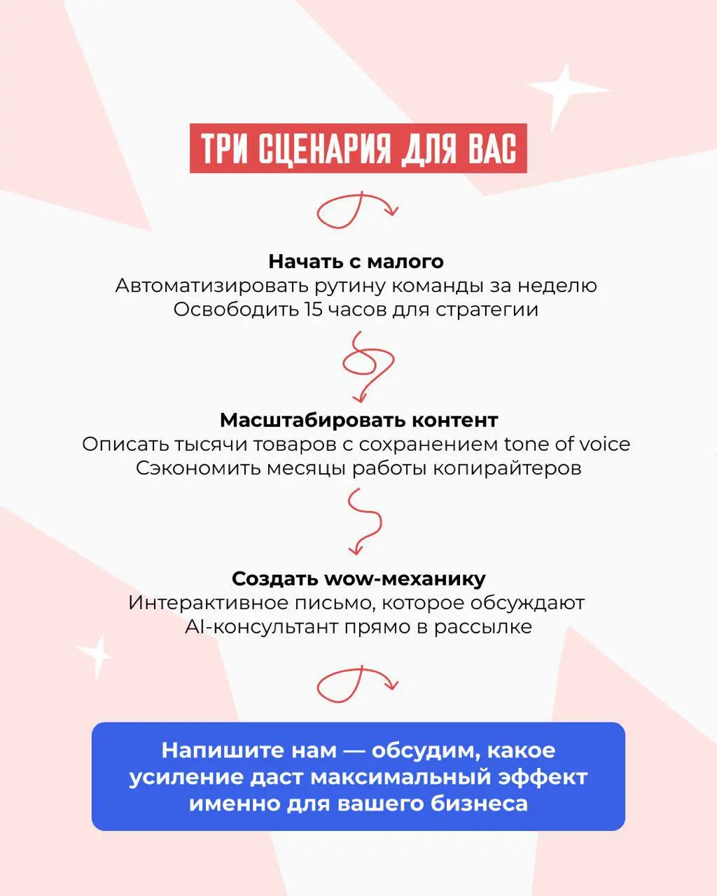 🤓 Мы начали плотно использовать AI в email-маркетинге довольно давно — примерно год назад
Протестировали много инструментов, и не поверхностно — не просто JSON промпты, а полноценные боты и n8n-цепочк... | Сетка — социальная сеть от hh.ru