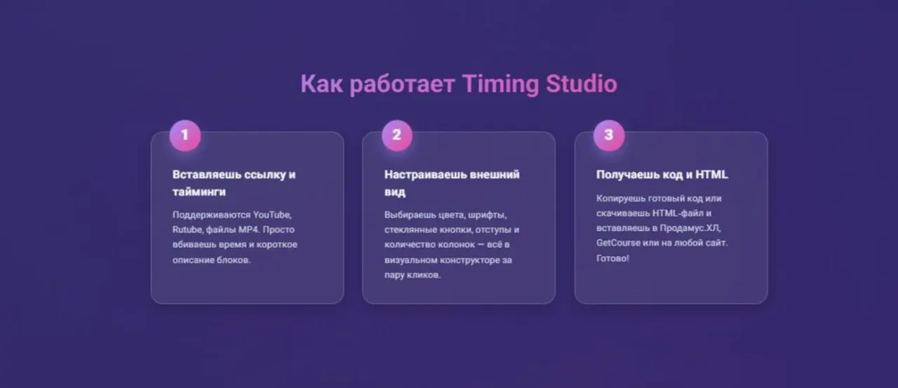 Когда в проекте заканчивается вебинар, все ушли отдыхать, а для техспеца обычно начинается вторая смена. Он открывает запись и начинает «тыкать» в плеер, мучаясь вставкой ссылок на таймкоды | Сетка — социальная сеть от hh.ru