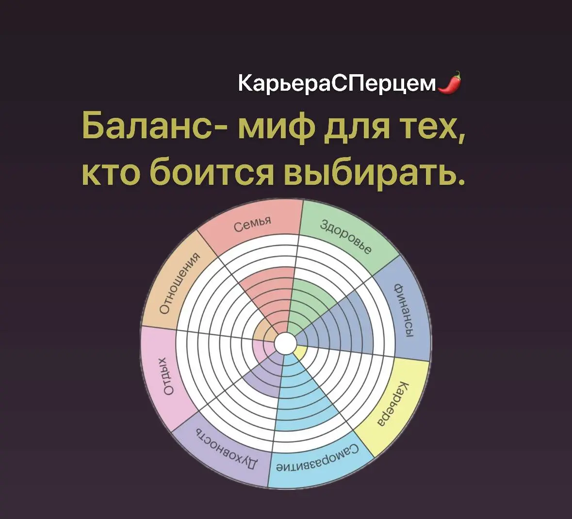Я часто слышу от разных экспертов про колесо баланса и о том, как важно уравновешивать все сферы. НО правда такова, что это невозможно сделать и об этом честно говорят только единицы | Сетка — социальная сеть от hh.ru