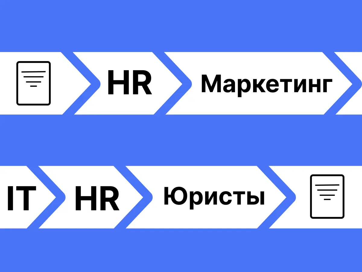 Пост 2. Бизнес-процесс как страшное слово | Сетка — социальная сеть от hh.ru