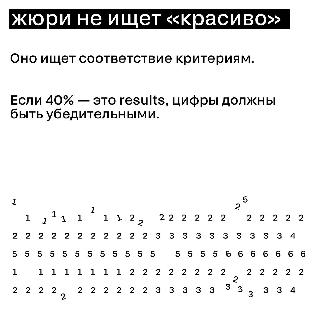 Что жюри действительно делает во время голосования
Иногда кажется, что всё решается быстро и «по ощущениям».
На самом деле — нет | Сетка — социальная сеть от hh.ru