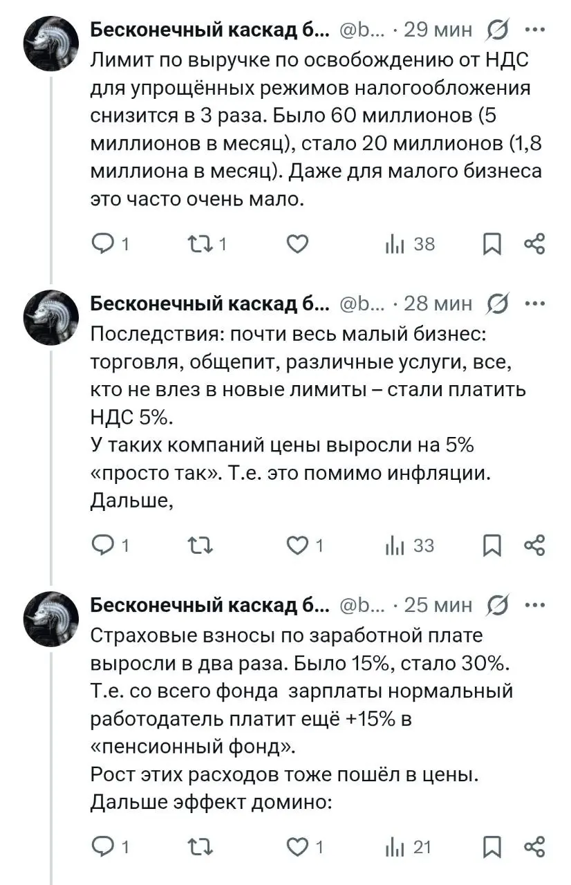 «Это всё похоже на приближающееся цунами». Предприниматель рассказал, почему и насколько вырастут цены из-за новых налогов для малого и среднего бизнеса. @bankofffo | Сетка — социальная сеть от hh.ru