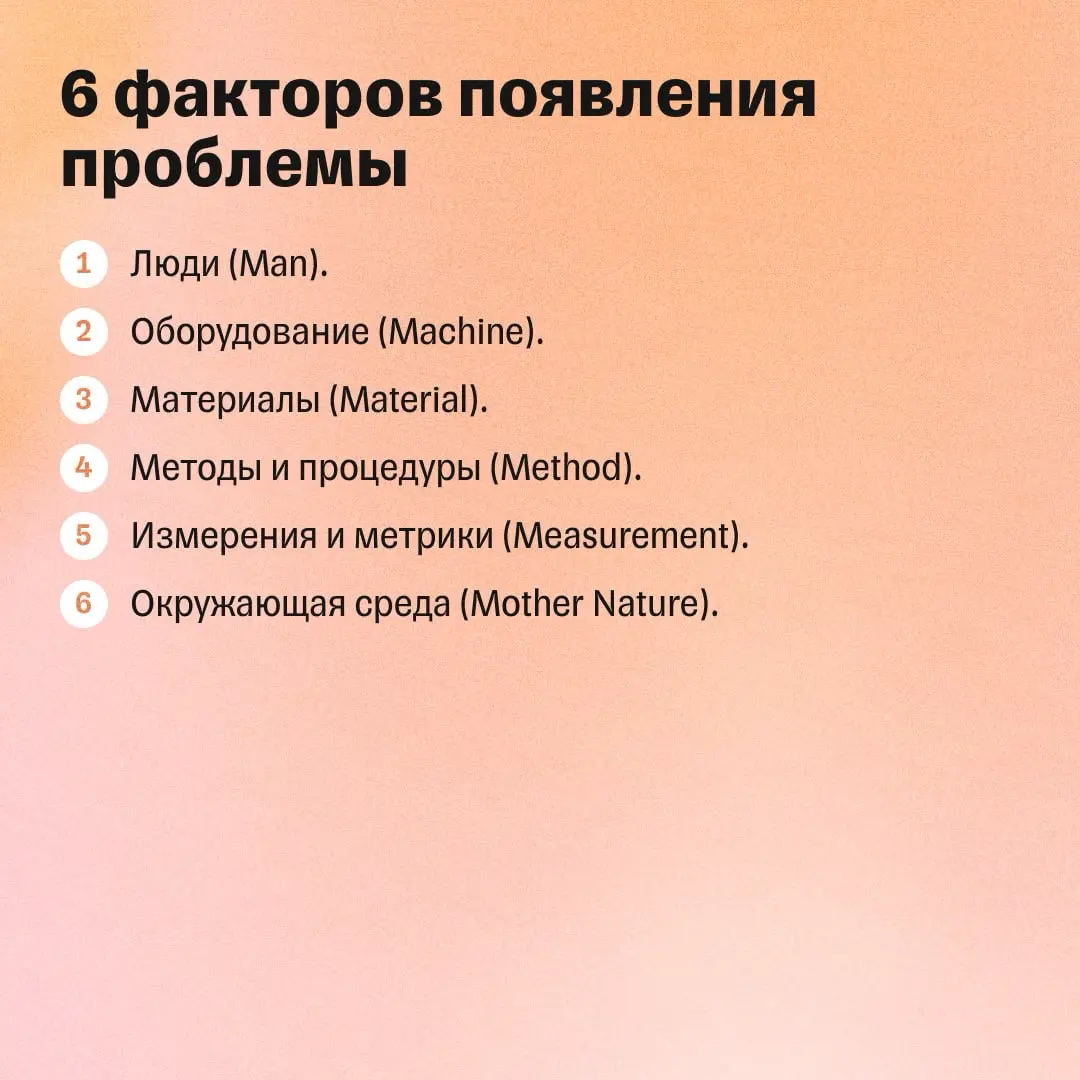 Как разобрать любую задачу по косточкам | Сетка — социальная сеть от hh.ru
