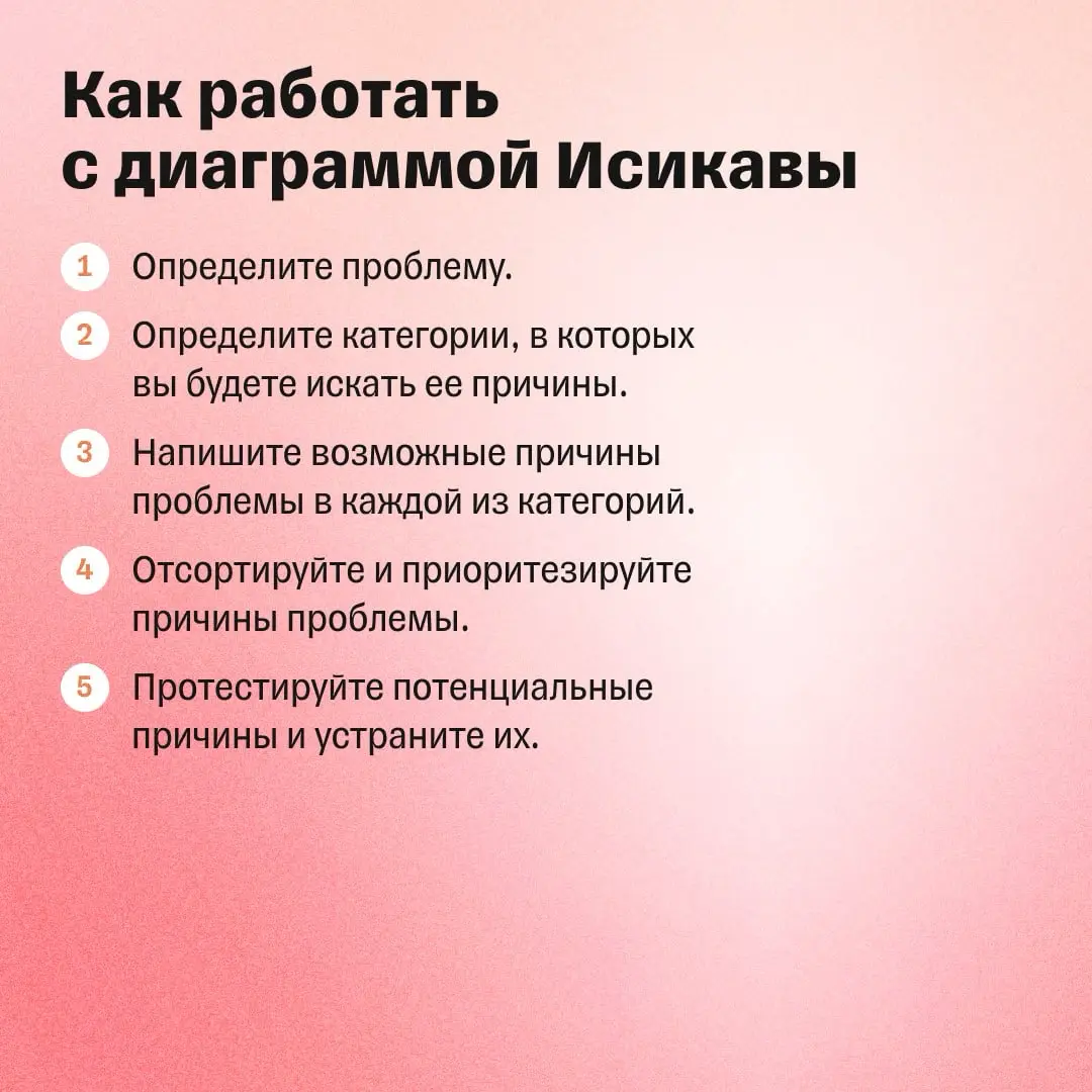 Как разобрать любую задачу по косточкам | Сетка — социальная сеть от hh.ru
