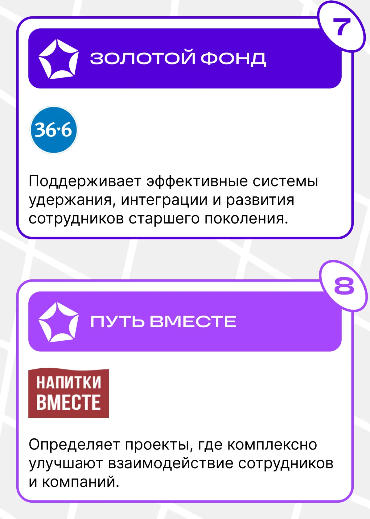 Номинируйтесь на Премию «HR Бренд 2025» | Сетка — социальная сеть от hh.ru