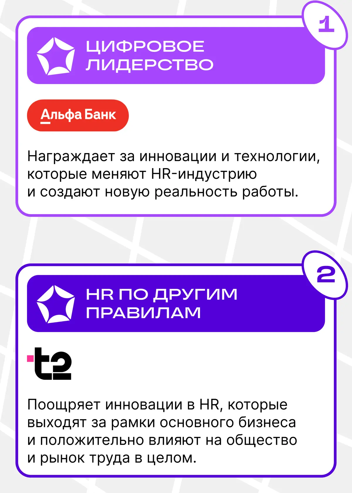 Номинируйтесь на Премию «HR Бренд 2025» | Сетка — социальная сеть от hh.ru
