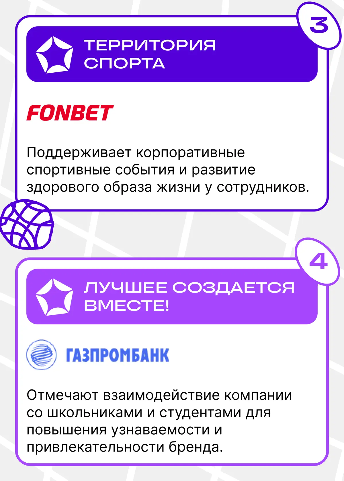 Номинируйтесь на Премию «HR Бренд 2025» | Сетка — социальная сеть от hh.ru