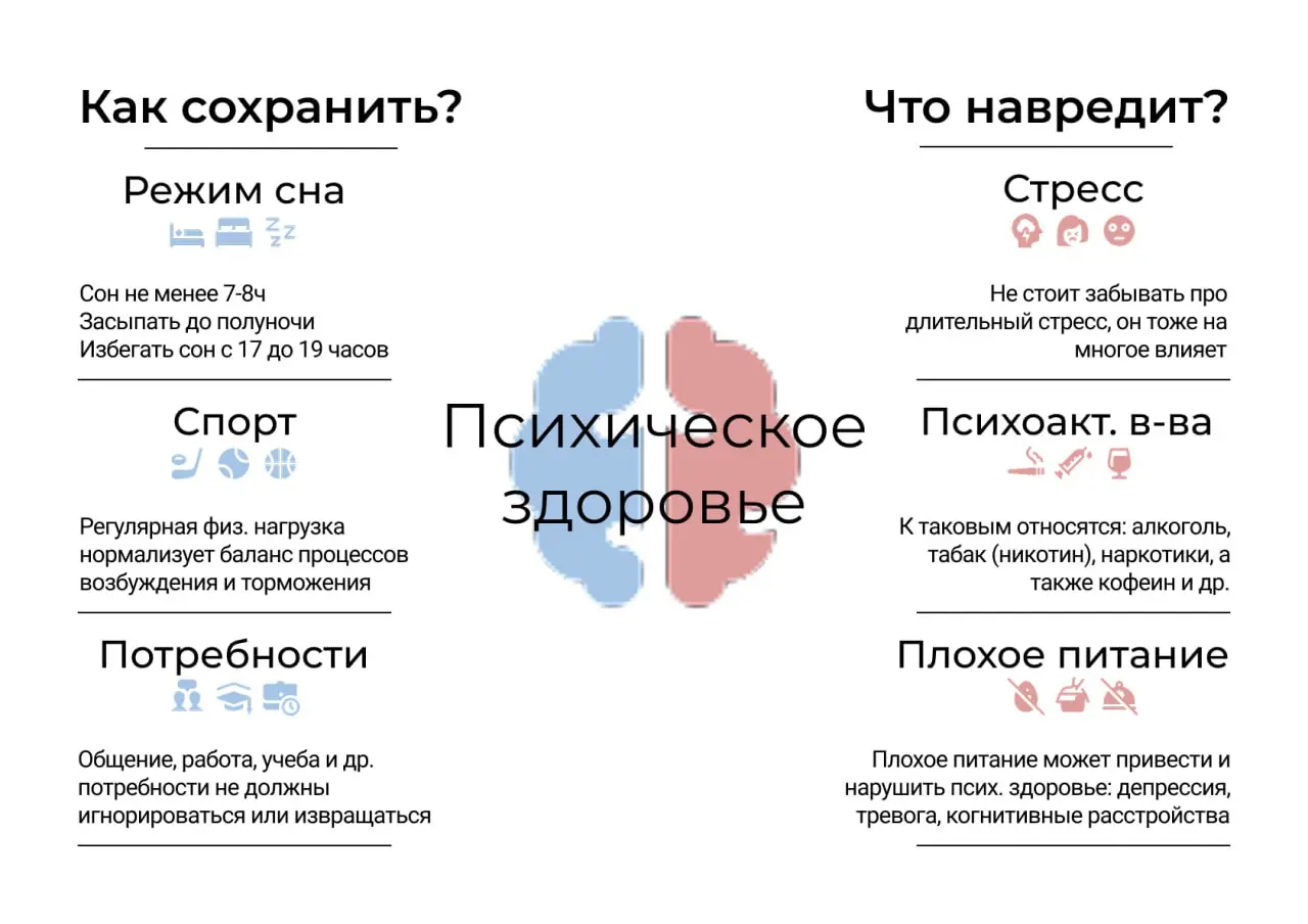 🪼🪼🪼
Итоги дня
🖤 Сделала тестовое, причем даже полностью | Сетка — социальная сеть от hh.ru