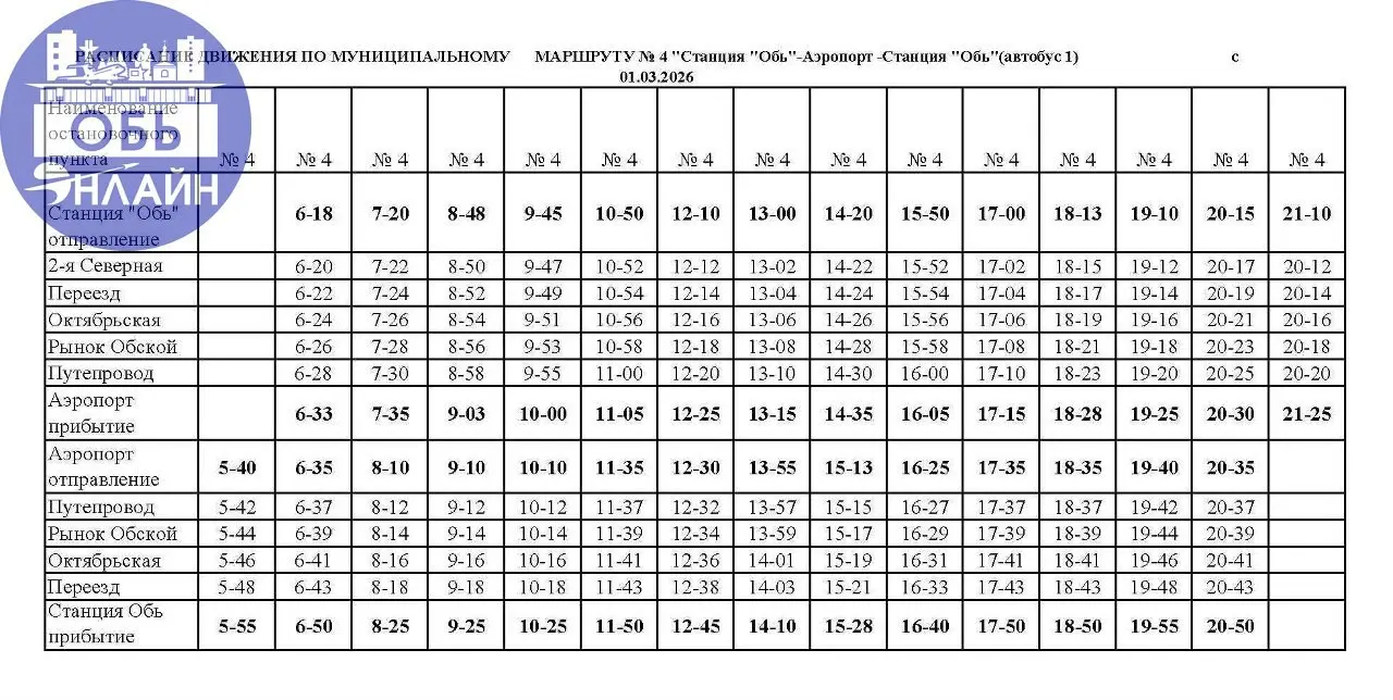↗ Новое расписание движения автобуса по маршруту № 4 (станция Обь – Аэропорт «Толмачево») с 1 марта 2026 года
vk.ru
Подробнее на https://vk.com/ob.gorod
#городобь #городобьонлайн #толмачево | Сетка — социальная сеть от hh.ru