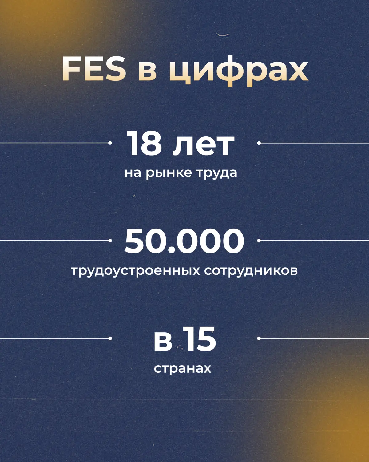 FES Russia — провайдеры кадровых решений для бизнеса!
🔵Более 18 лет на рынке труда!
🔵Офисы в 15+ странах!
🔵Более 50 | Сетка — социальная сеть от hh.ru