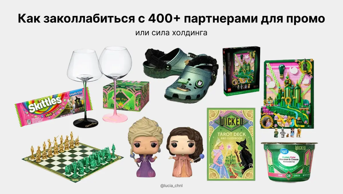 мерч в коллабе с 400+ компаниями | Сетка — социальная сеть от hh.ru