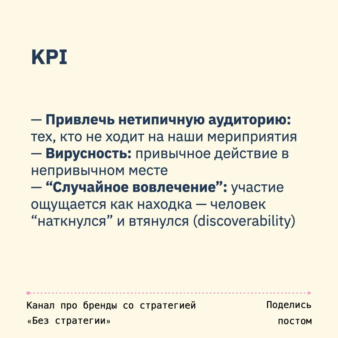 Как работать с поп-ап точками
№4 : «В «неправильном» месте»
01 | Сетка — социальная сеть от hh.ru