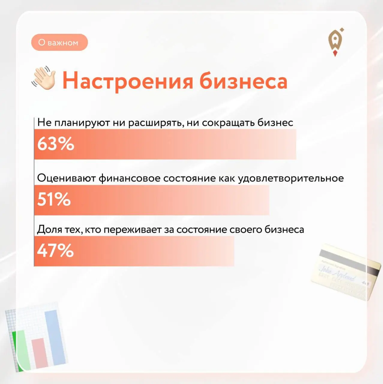 🤔Как предприниматели оценивают будущее своего бизнеса?
Минэкономразвития России, Сбер, Фонд «Общественное мнение» провели исследование «Предприниматели России: исследовательский мониторинг» (ПРИМ)
👆🏻Е... | Сетка — социальная сеть от hh.ru