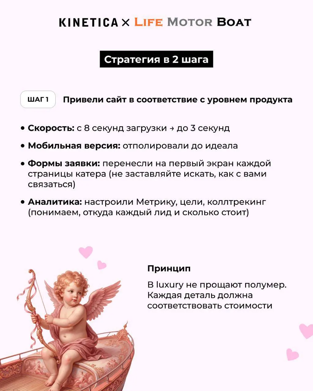 ⛵💕 Как мы влюбили в катеры аудиторию с чеком 35+ млн
Life Motor Boat — официальный дилер элитных катеров Axopar и Rodman | Сетка — социальная сеть от hh.ru
