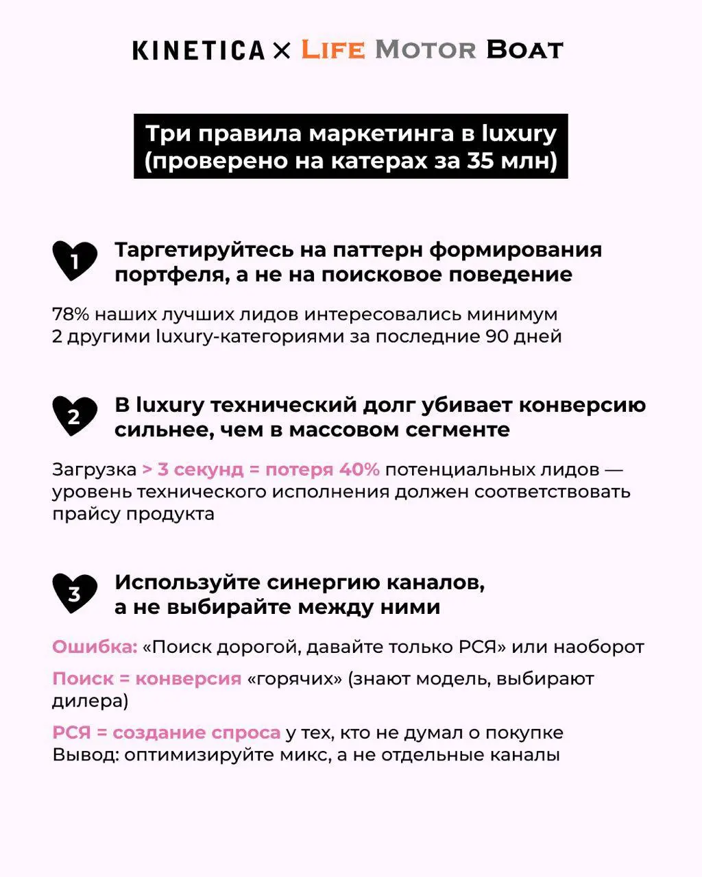 ⛵💕 Как мы влюбили в катеры аудиторию с чеком 35+ млн
Life Motor Boat — официальный дилер элитных катеров Axopar и Rodman | Сетка — социальная сеть от hh.ru