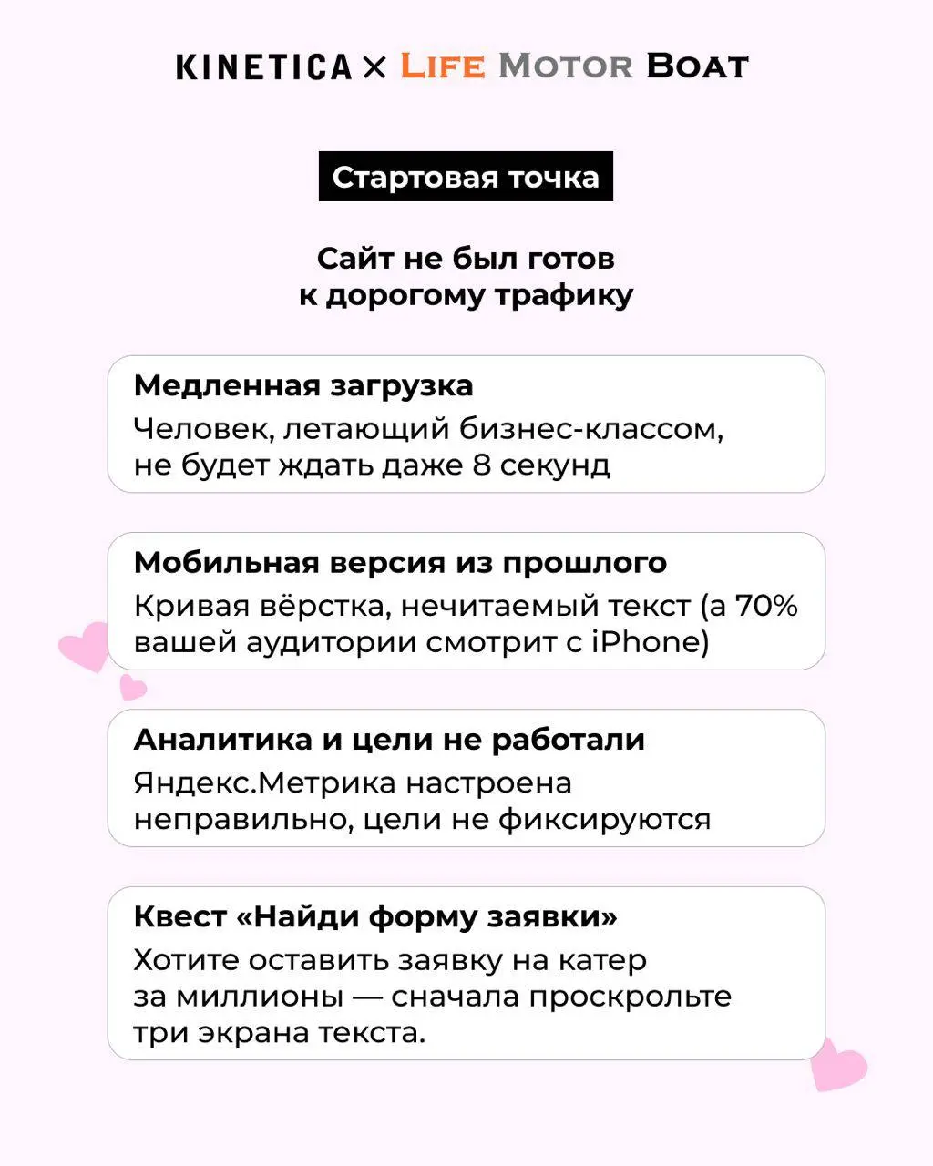 ⛵💕 Как мы влюбили в катеры аудиторию с чеком 35+ млн
Life Motor Boat — официальный дилер элитных катеров Axopar и Rodman | Сетка — социальная сеть от hh.ru