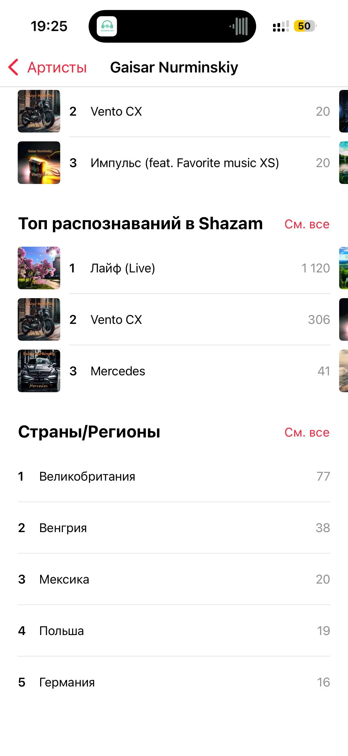 Apple радует:)😁🎵🍎 | Сетка — социальная сеть от hh.ru