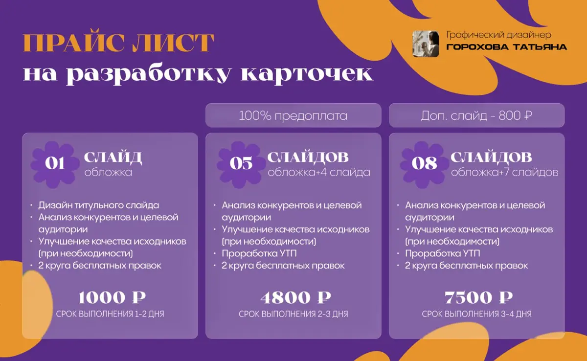 📍 ПРАЙС И УСЛОВИЯ СОТРУДНИЧЕСТВА🛒🛒
➡️ Титульный слайд – 1 000₽
Срок выполнения: 1–2 дня
➡️ Обложка + 4 слайда – 4 800₽
Срок выполнения: 2–3 дня
➡️ Обложка + 7 слайдов – 7 500₽
Срок выполнения: 3–4 дня... | Сетка — социальная сеть от hh.ru