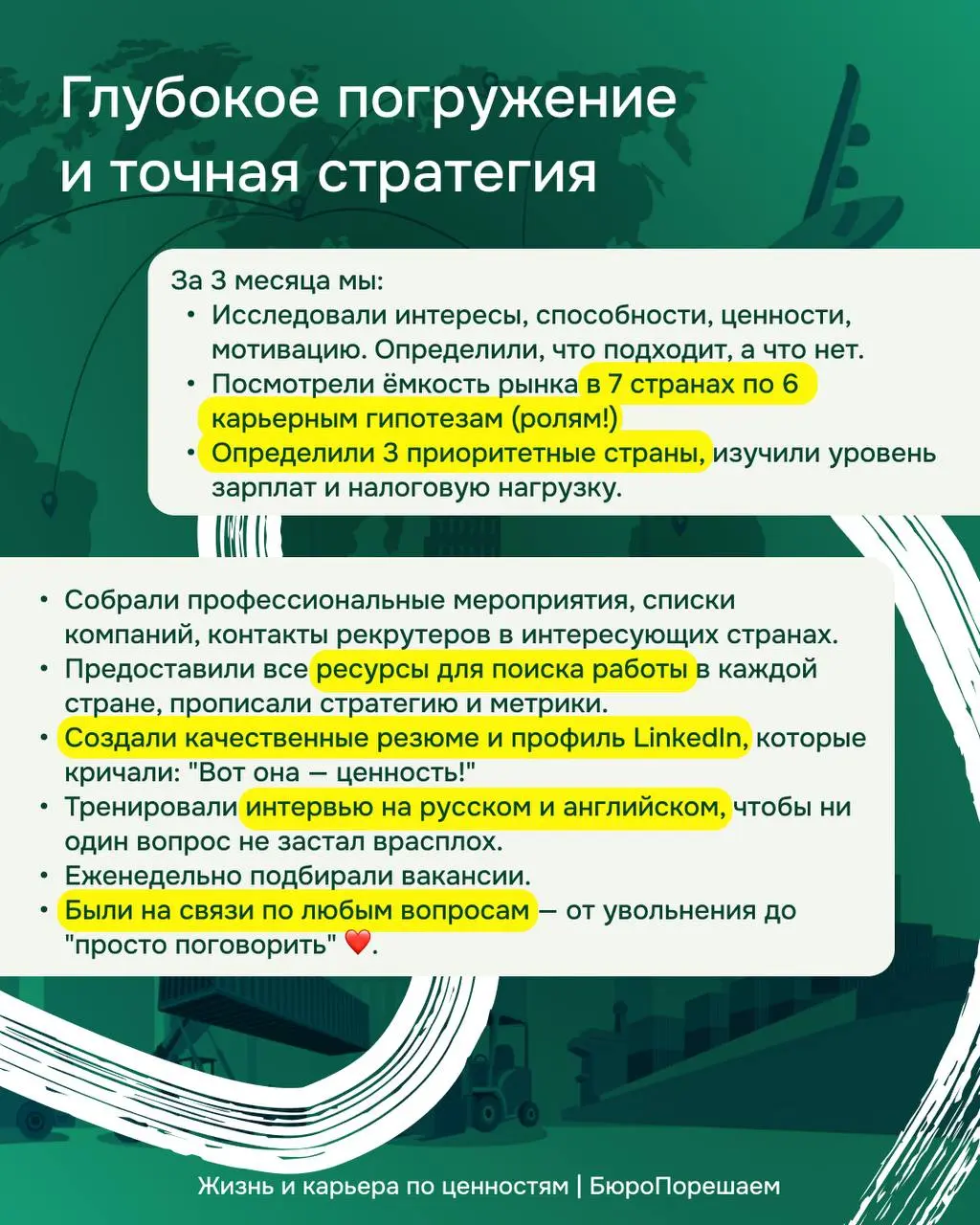 Как наша «Миссис Икс» искала себя через гипотезы (и нашла оффер в ЕС)
Сегодня познакомим вас с нашей уже давней знакомой, Миссис Икс (настоящее имя наша героиня попросила скрыть) | Сетка — социальная сеть от hh.ru