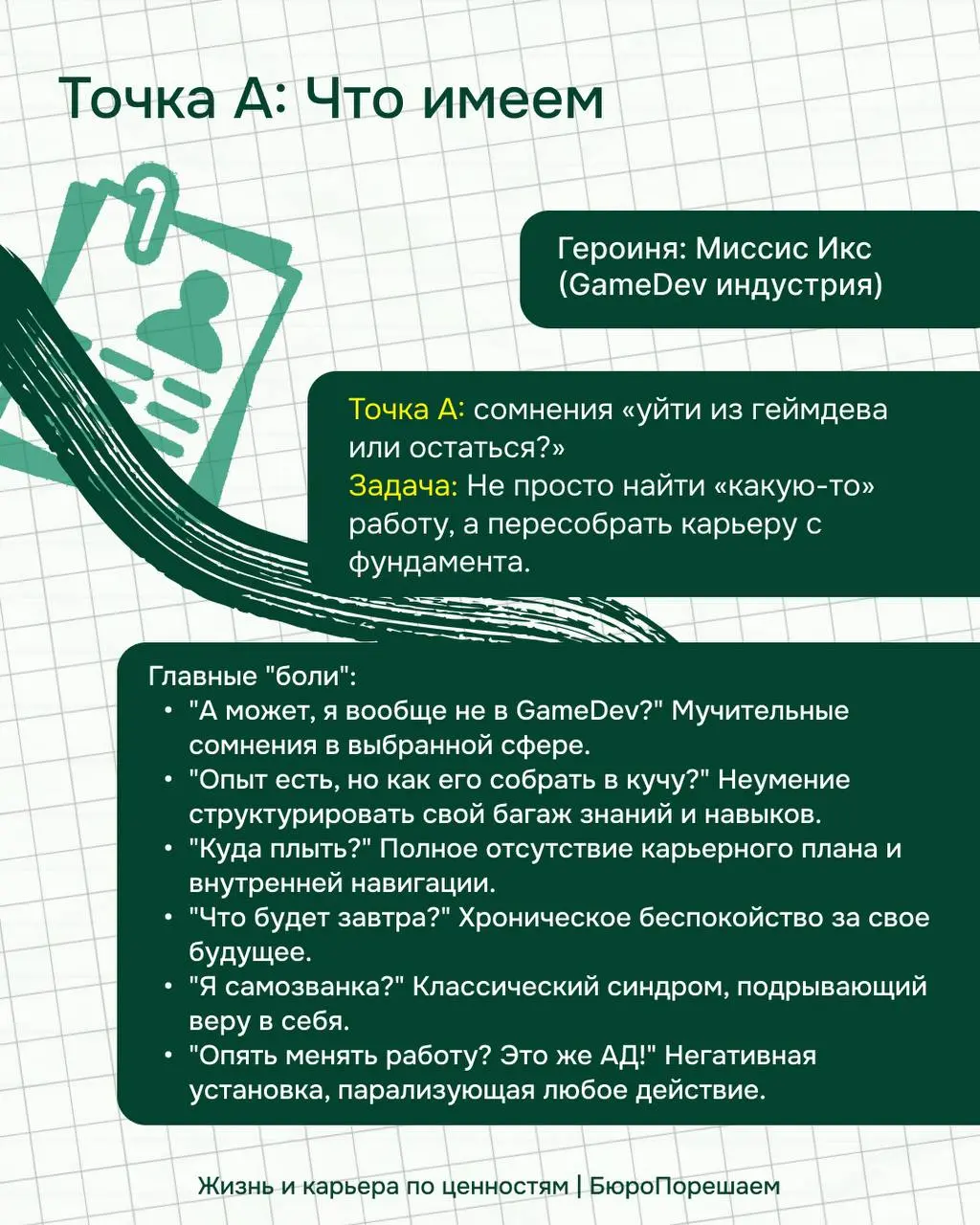 Как наша «Миссис Икс» искала себя через гипотезы (и нашла оффер в ЕС)
Сегодня познакомим вас с нашей уже давней знакомой, Миссис Икс (настоящее имя наша героиня попросила скрыть) | Сетка — социальная сеть от hh.ru