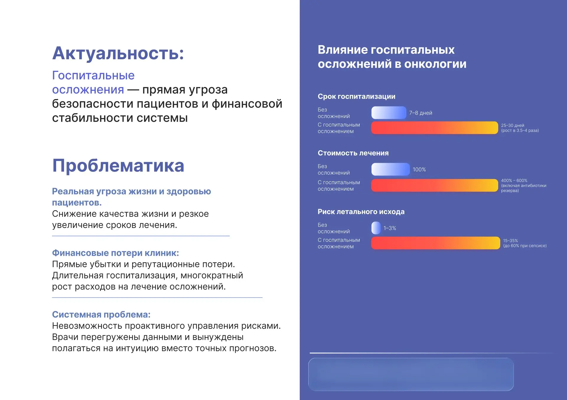 Совместно с Дмитрий Серов сопровождаем компании в рамках позиционирования, подготовки презентационных материалов, текстов, брендинга, УТП решений
Вот пример одного кейса на этапе подготовки к грантово... | Сетка — социальная сеть от hh.ru