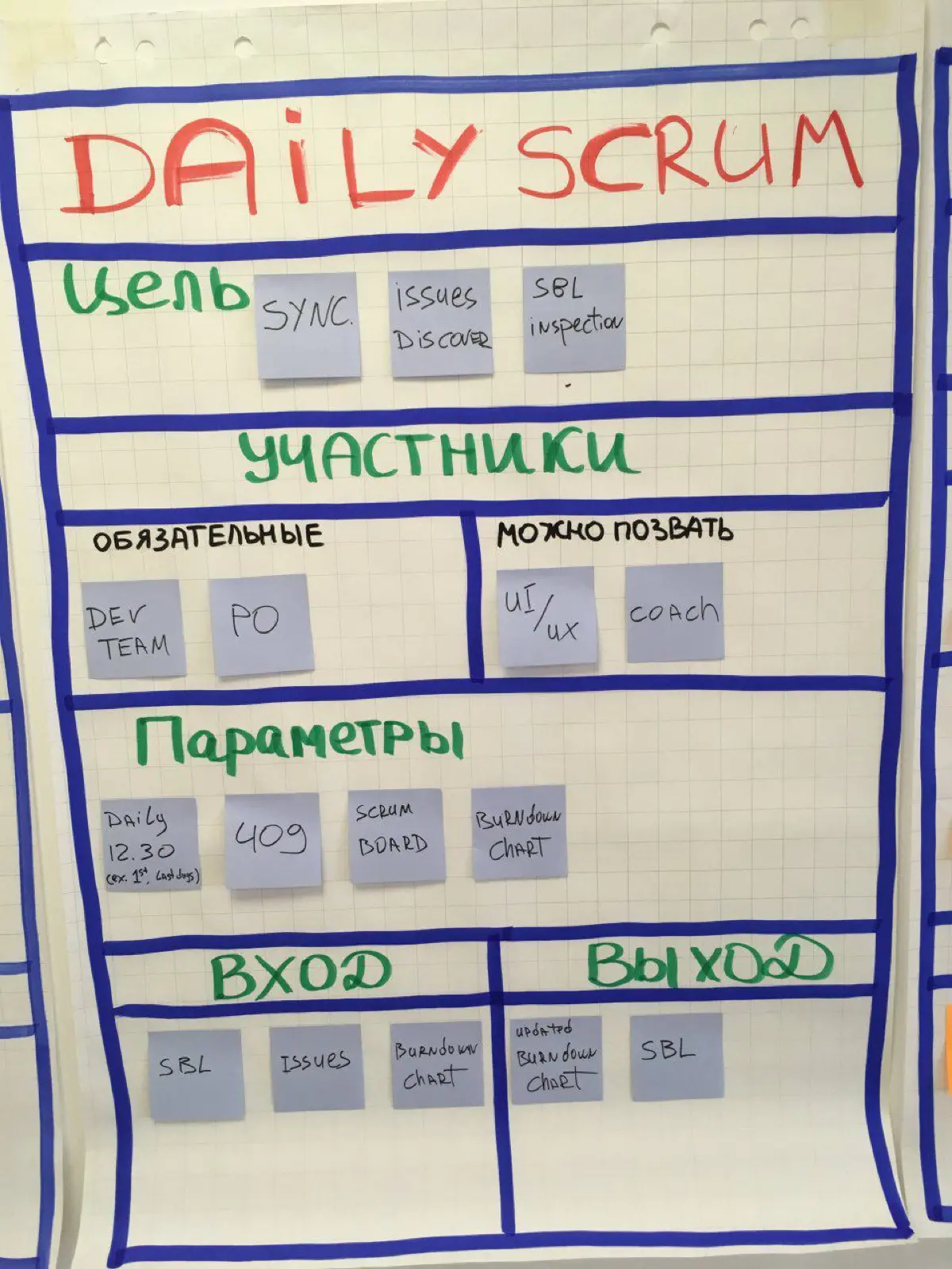 ​​Как упорядочить встречи в команде? | Сетка — социальная сеть от hh.ru