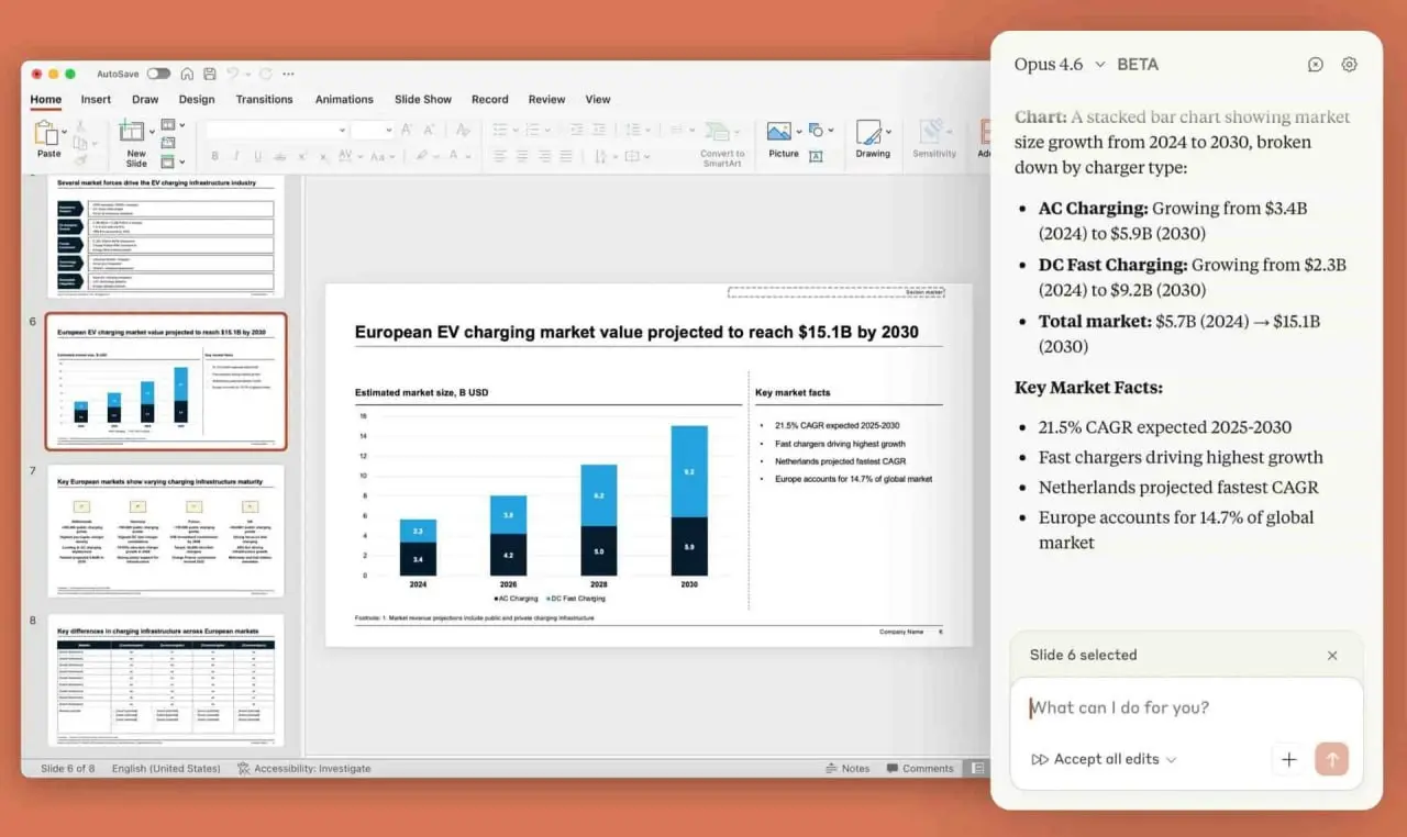 Как создавать профессиональные презентации в PowerPoint
1. Открыть PowerPoint
2. На вкладке «Главная» нажмите «Надстройки».
3. Поиск "Клод по антропологическим признакам"
4 | Сетка — социальная сеть от hh.ru