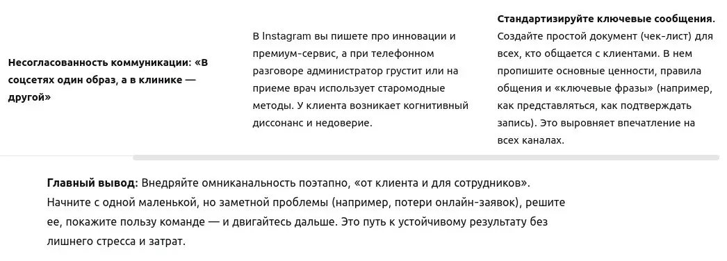 Омниканальность: необходимость или ловушка?
Сейчас в сфере услуг понятие «омниканальность» стало одним из самых популярных в маркетинге | Сетка — социальная сеть от hh.ru