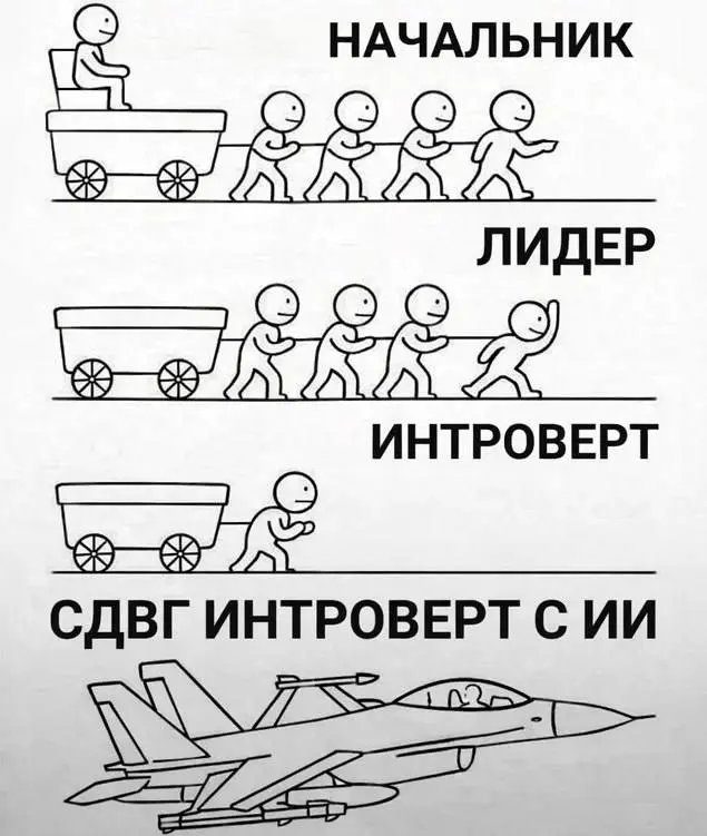 Ну так же ведь ? 😀 | Сетка — социальная сеть от hh.ru