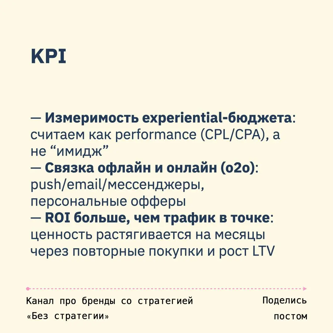 Как работать с поп-ап точками
№5 : «Поп-ап как верх воронки»
01. SSG.com
E-com платформа SSG | Сетка — социальная сеть от hh.ru