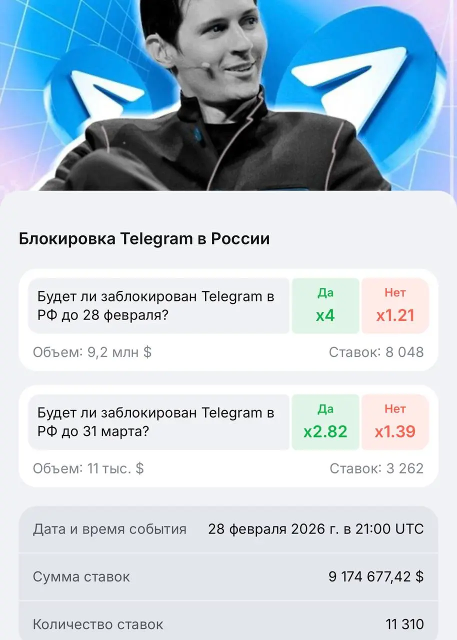 ⛔ 1win запустил посев про блокировку Телеграм!
Компания оперативно обыграла актуальный инфоповод.
Мы уже видели про онлайн-казино, теперь про ТГ | Сетка — социальная сеть от hh.ru