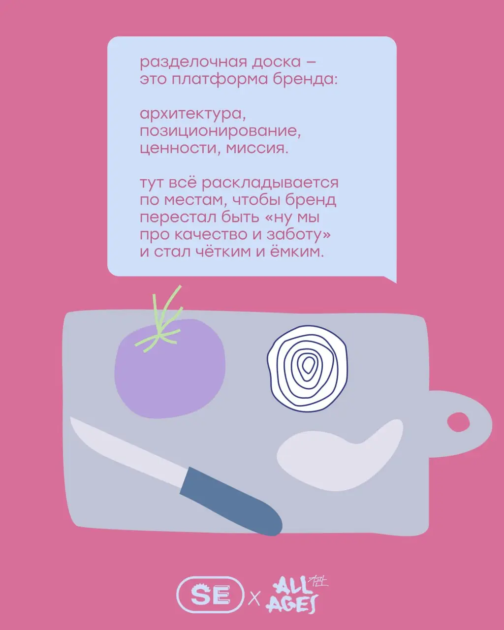 🍳 Записывайте рецепт сильной бренд-стратегии...
В бренд-стратегии много тонкостей: исследования, креативные методики, коммуникационная стратегия, платформа бренда | Сетка — социальная сеть от hh.ru