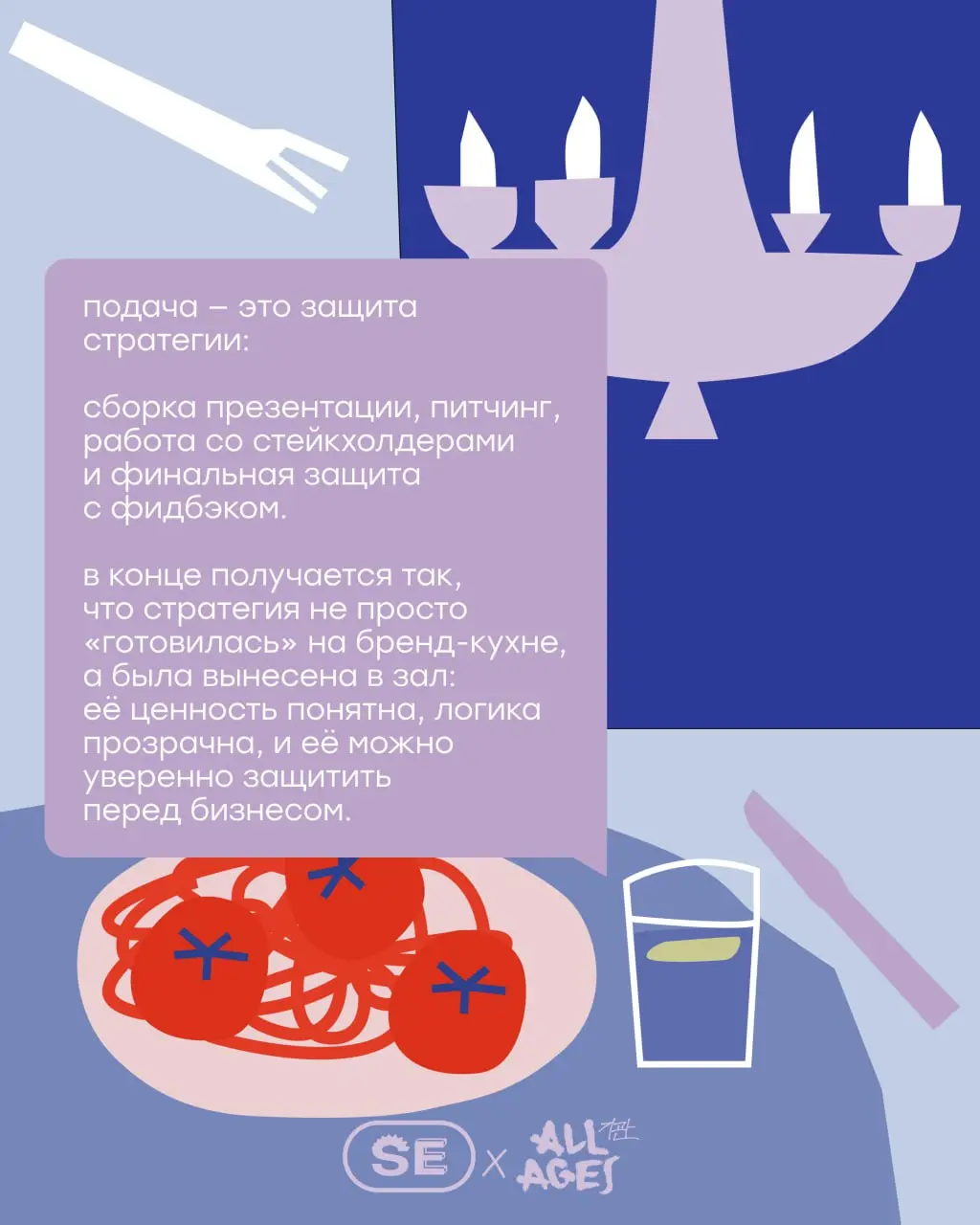 🍳 Записывайте рецепт сильной бренд-стратегии...
В бренд-стратегии много тонкостей: исследования, креативные методики, коммуникационная стратегия, платформа бренда | Сетка — социальная сеть от hh.ru