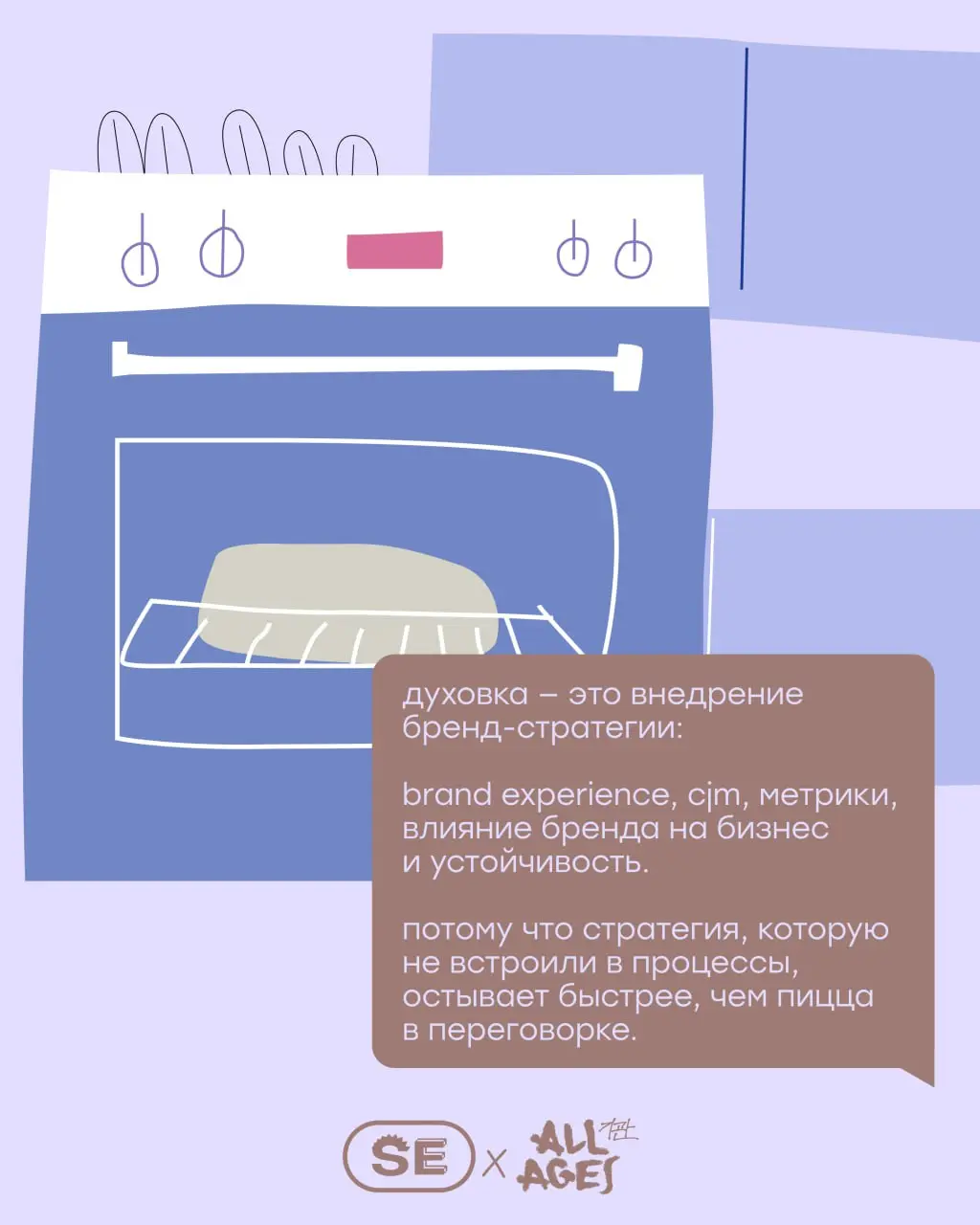 🍳 Записывайте рецепт сильной бренд-стратегии...
В бренд-стратегии много тонкостей: исследования, креативные методики, коммуникационная стратегия, платформа бренда | Сетка — социальная сеть от hh.ru