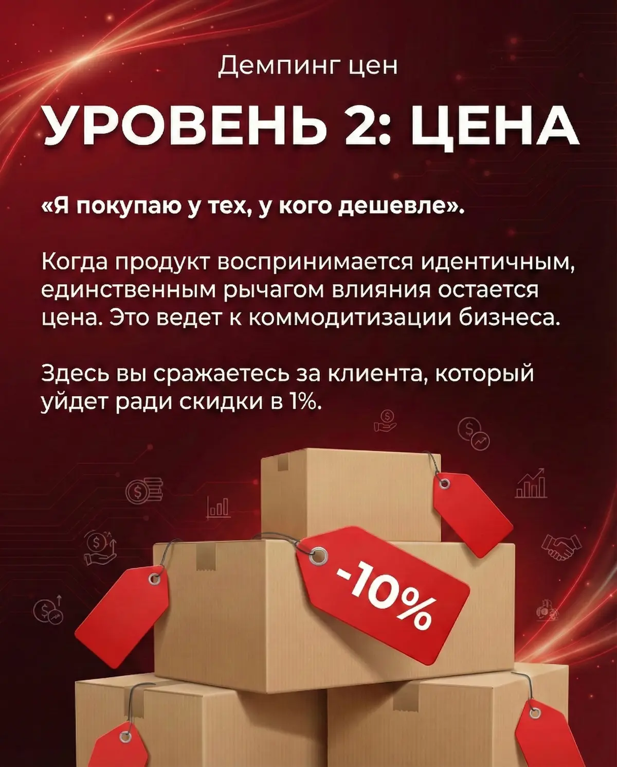 На каком уровне конкуренции Вы? | Сетка — социальная сеть от hh.ru