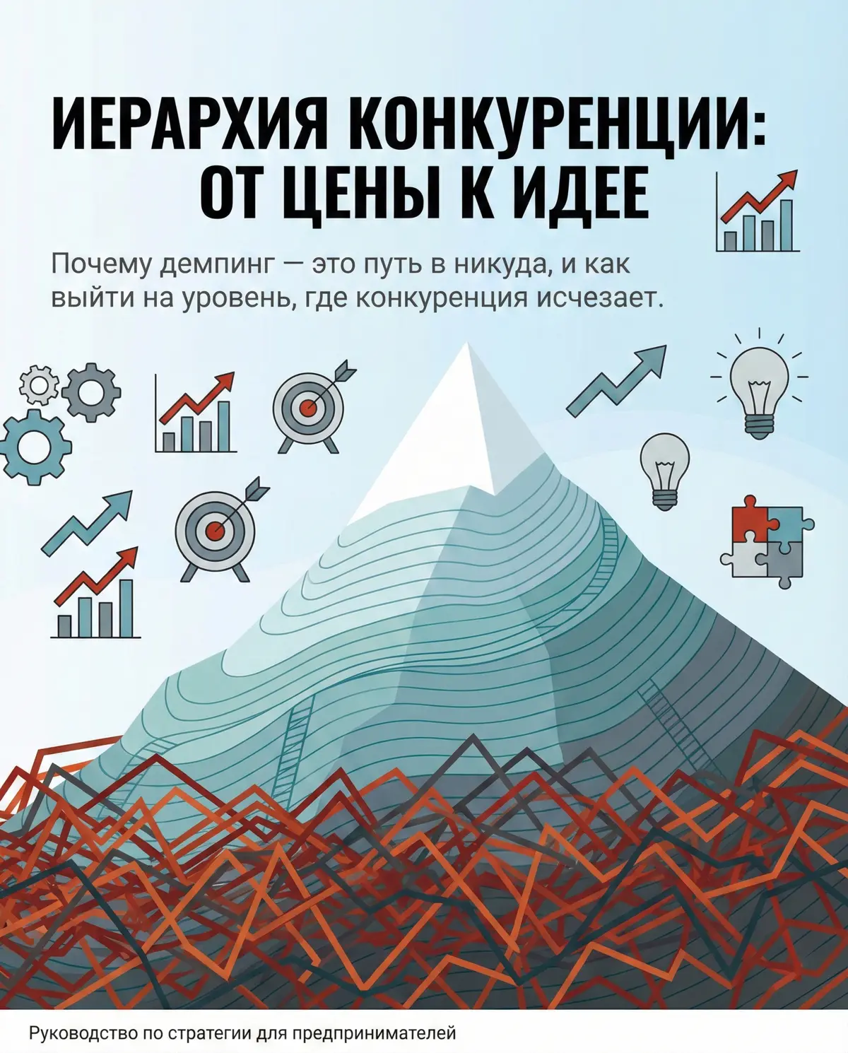 На каком уровне конкуренции Вы? | Сетка — социальная сеть от hh.ru