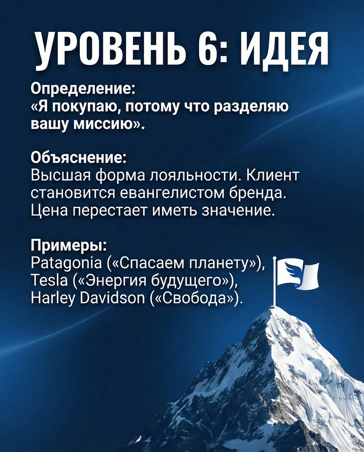 На каком уровне конкуренции Вы? | Сетка — социальная сеть от hh.ru